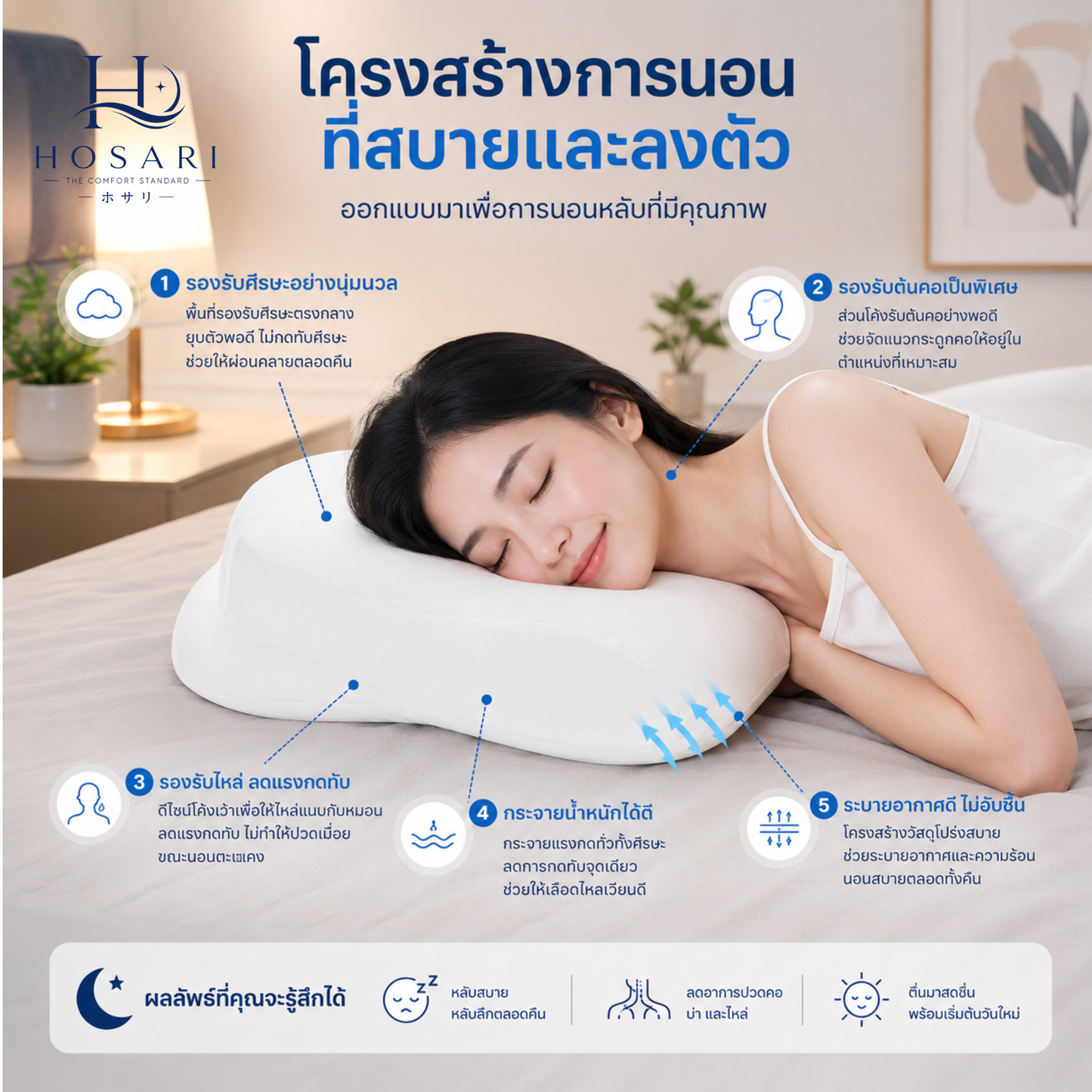 Hosari หมอนเมฆหลับลึก ตื่นมาสดชื่น