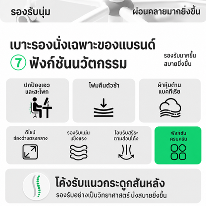 เบาะรองนั่งเเก้ปวดหลัง สำหรับขับรถ/นั่งทำงาน