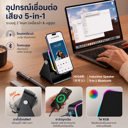 ลำโพงเนี่ยวนำไร้สาย  ของเเท้ รับประกันสินค้า 3 เดือน