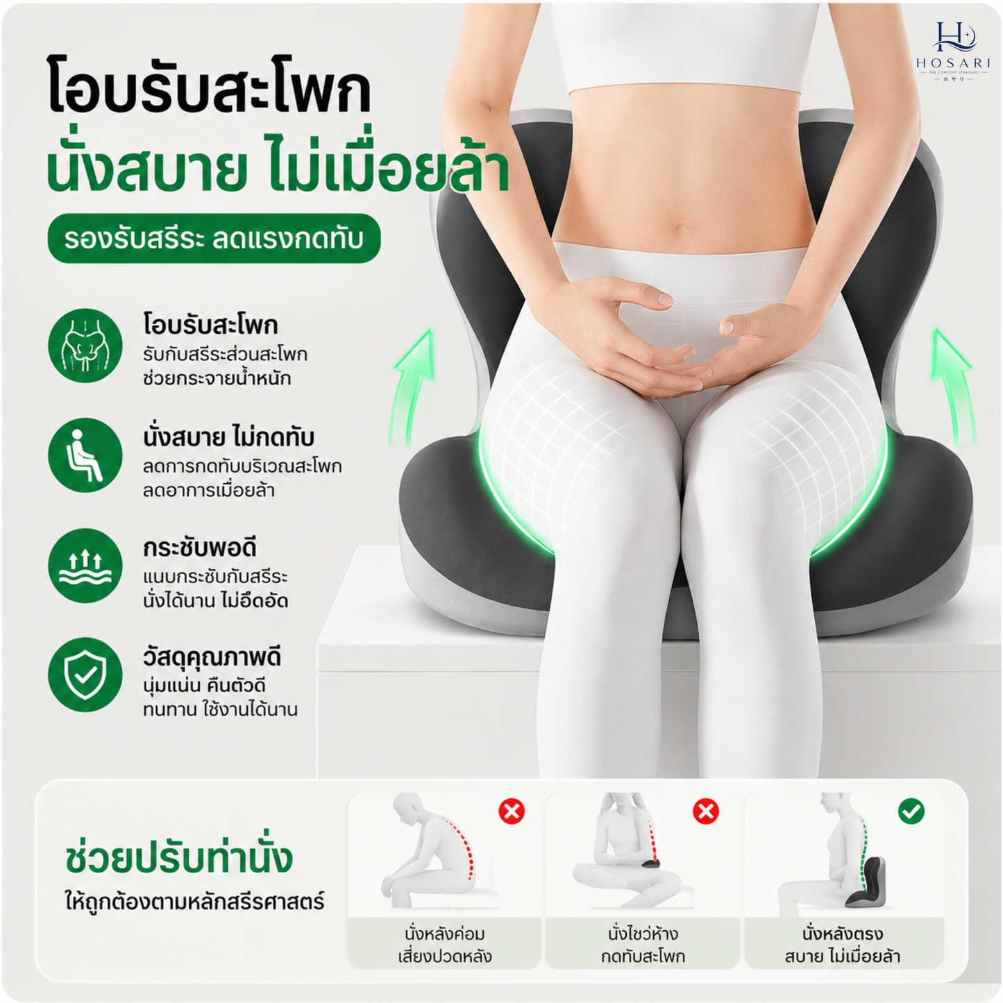 เบาะรองนั่งเเก้ปวดหลัง สำหรับขับรถ/นั่งทำงาน