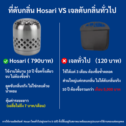 Hosari ที่ดับกลิ่นตู้เย็นอัจฉริยะ ใช้ได้นาน 10 ปี