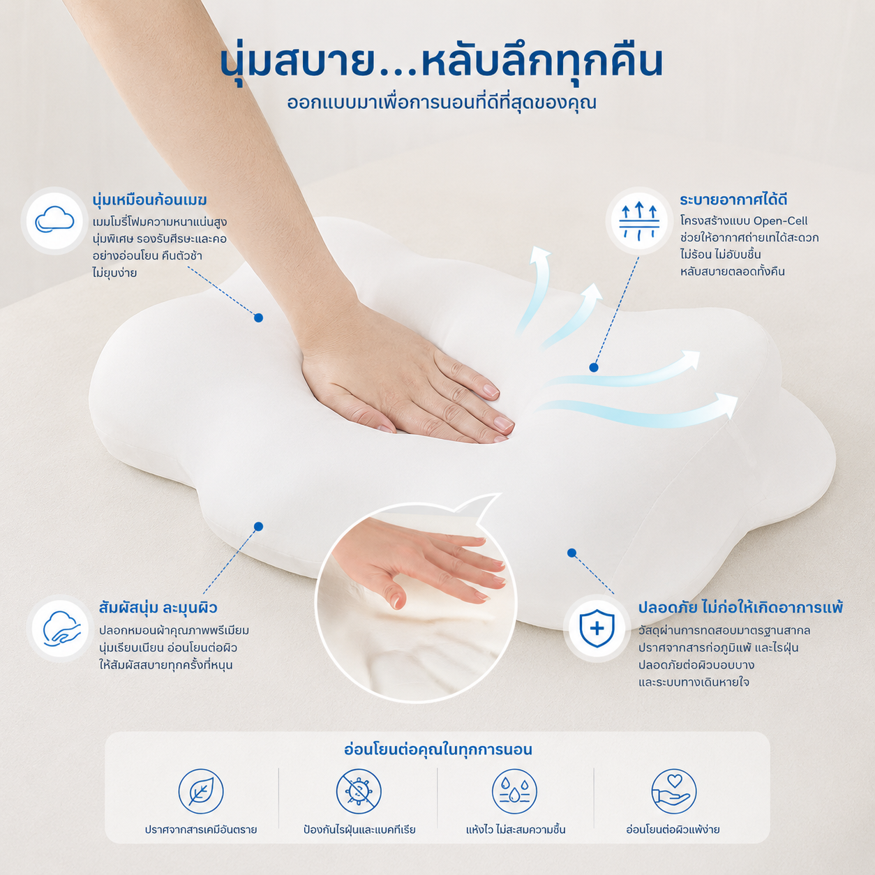 Hosari หมอนเมฆหลับลึก ตื่นมาสดชื่น